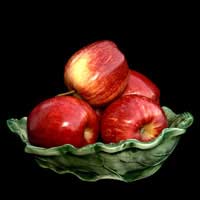 Draw Drawing Subject Choosing Still Life